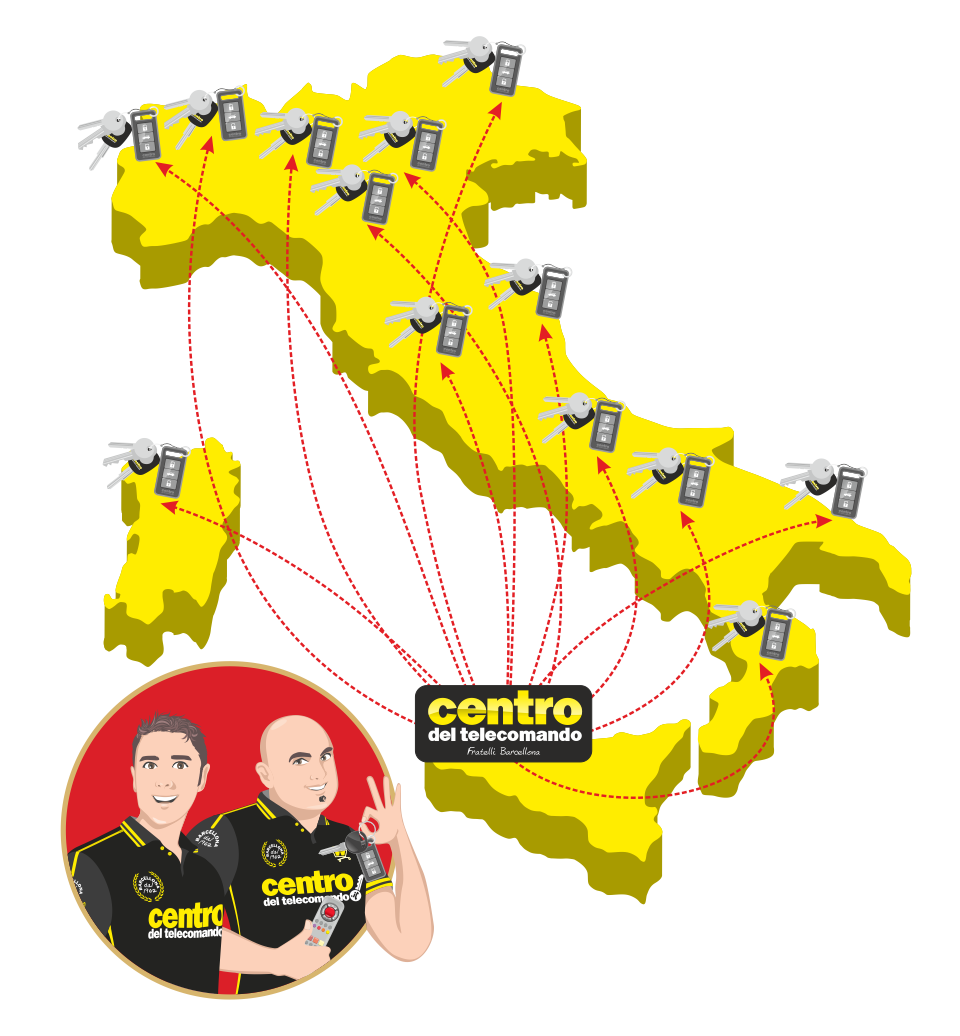 duplicazione telecomando auto online centro del telecomando