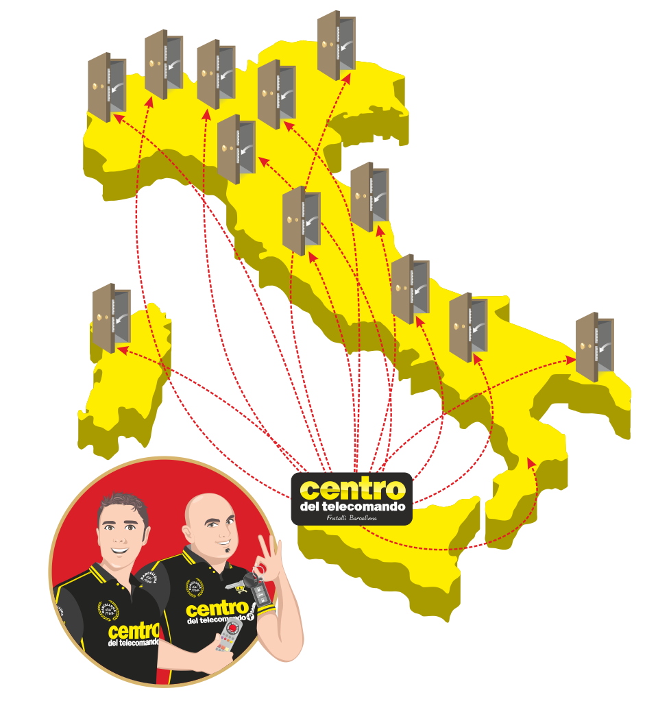 Duplicazione chiavi appartamento 