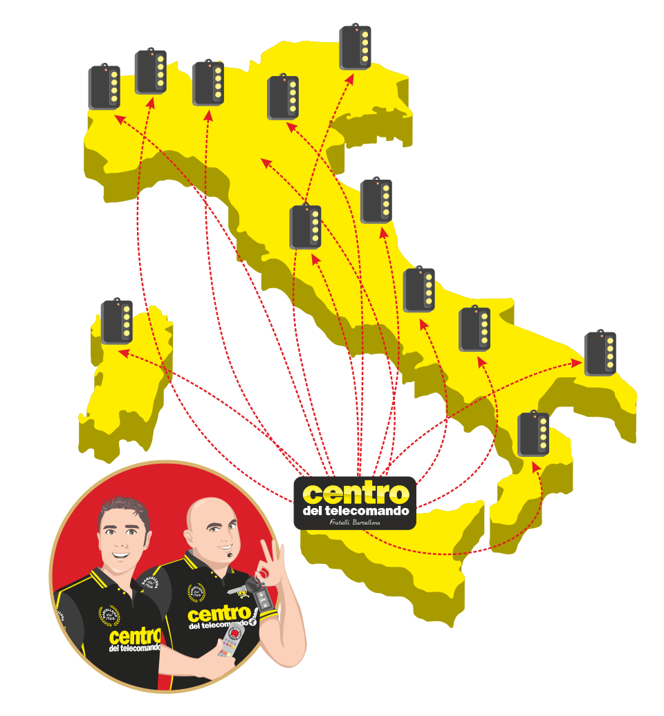 Duplicazione telecomandi allarmi 