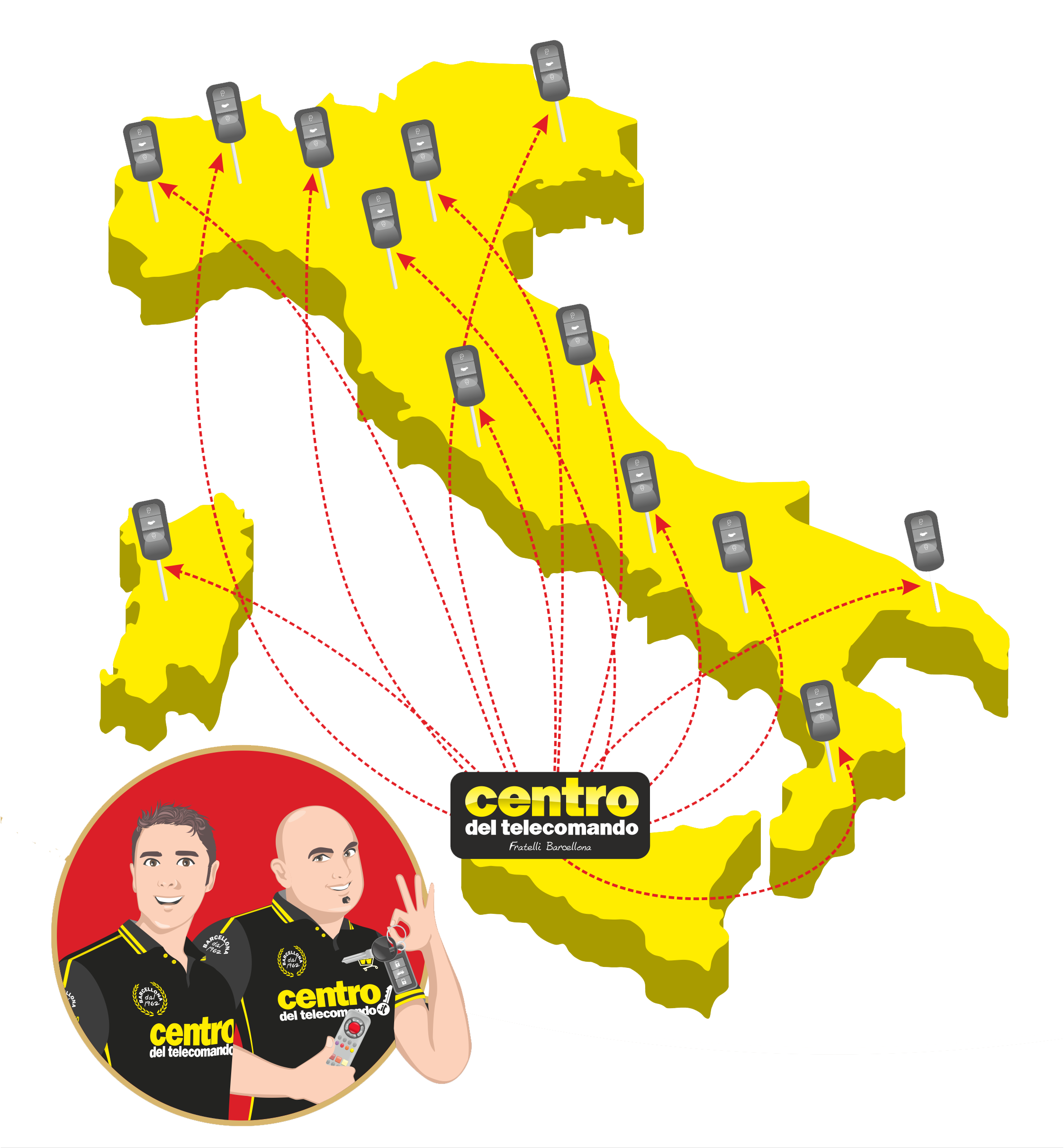 Duplicazione chiavi auto 